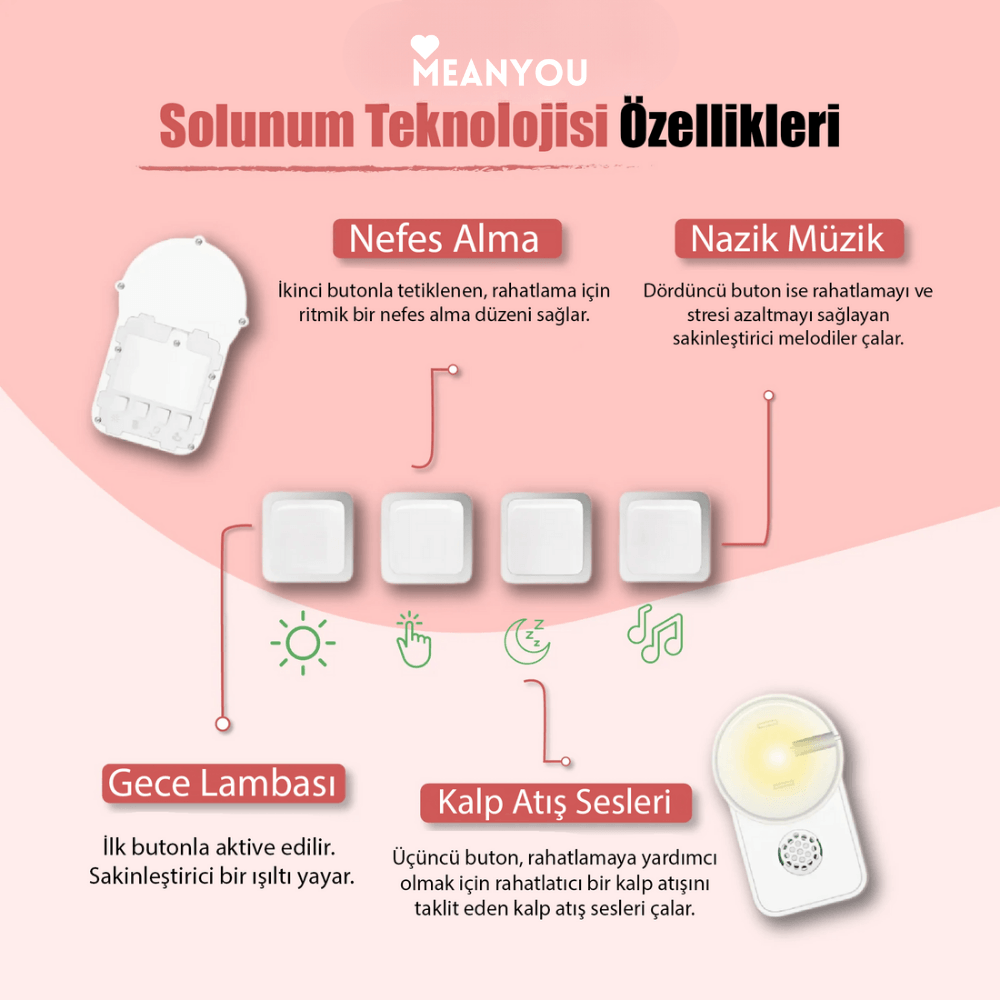 Meanyou Nefes Alan Peluş Oyuncak