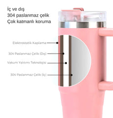 Tyeso Tumbler Hot and Cold Drink 1.18 Lt