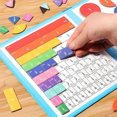 Mıknatıslı Kesir Öğrenme Seti