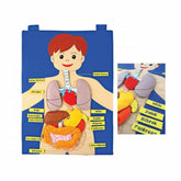 AND-5120 VELCRO BODY PANEL