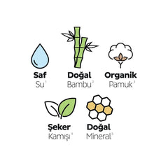 Nessiworld Sleepy Ecologic Premium Plus Normal Pad 24 Pieces