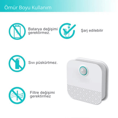 Paw Portal Kedi Kumu Kabı Koku Giderici - MeanYou