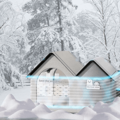 Paw Portal Klimalı Soğutuculu Kedi Evi - MeanYou