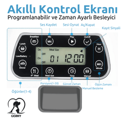 Paw Portal PetFeast PRO Otomatik Kedi Beslenme Noktası - MeanYou