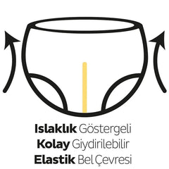 Nessiworld Sleepy Bio Natural Baby Diaper Gross Package 4 Size 100 Pieces