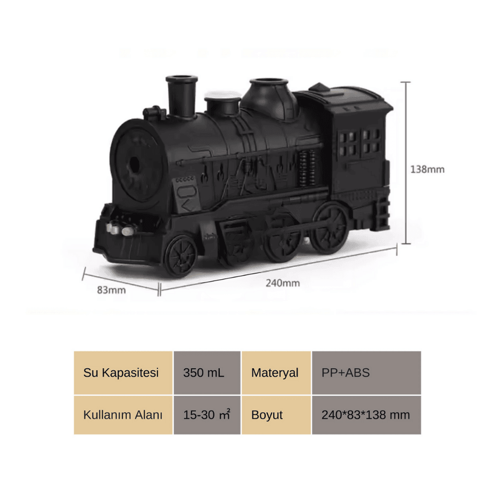 Meanyou Retro Tren Aromaterapi Hava Nemlendirici