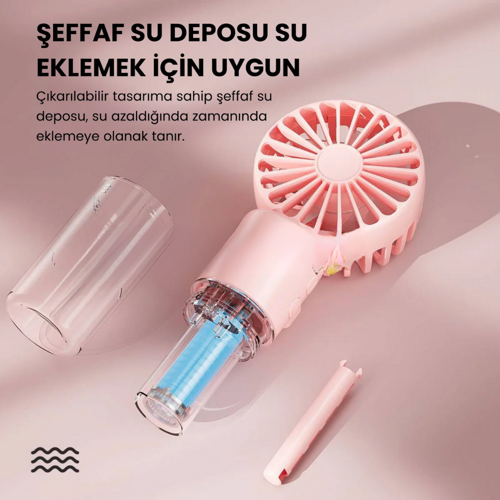Meanyou 3’ü 1 Arada Şarjlı El Tipi Soğutucu Fan – Spreyli Nemlendirici  Boyun Askılı Mini Taşınabilir Klima Fanı