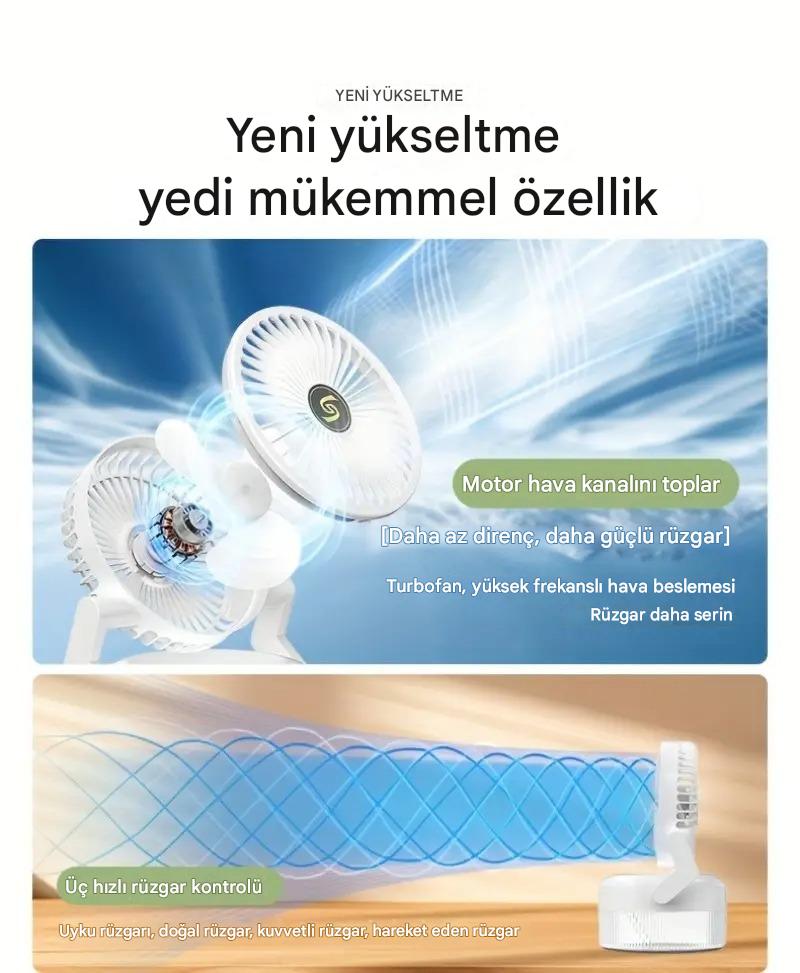 Meanyou Katlanabilir USB Şarjlı Mini Soğutma Fanı Nemlendirici – 3 Kademeli Sessiz Masa Fanı | 1200mAh Lityum Pil ile Taşınabilir Klima Etkisi