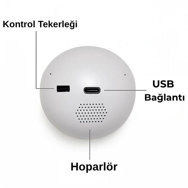 Meanyou Anı Kapsülü Küre Şeklinde Video Oynatıcı