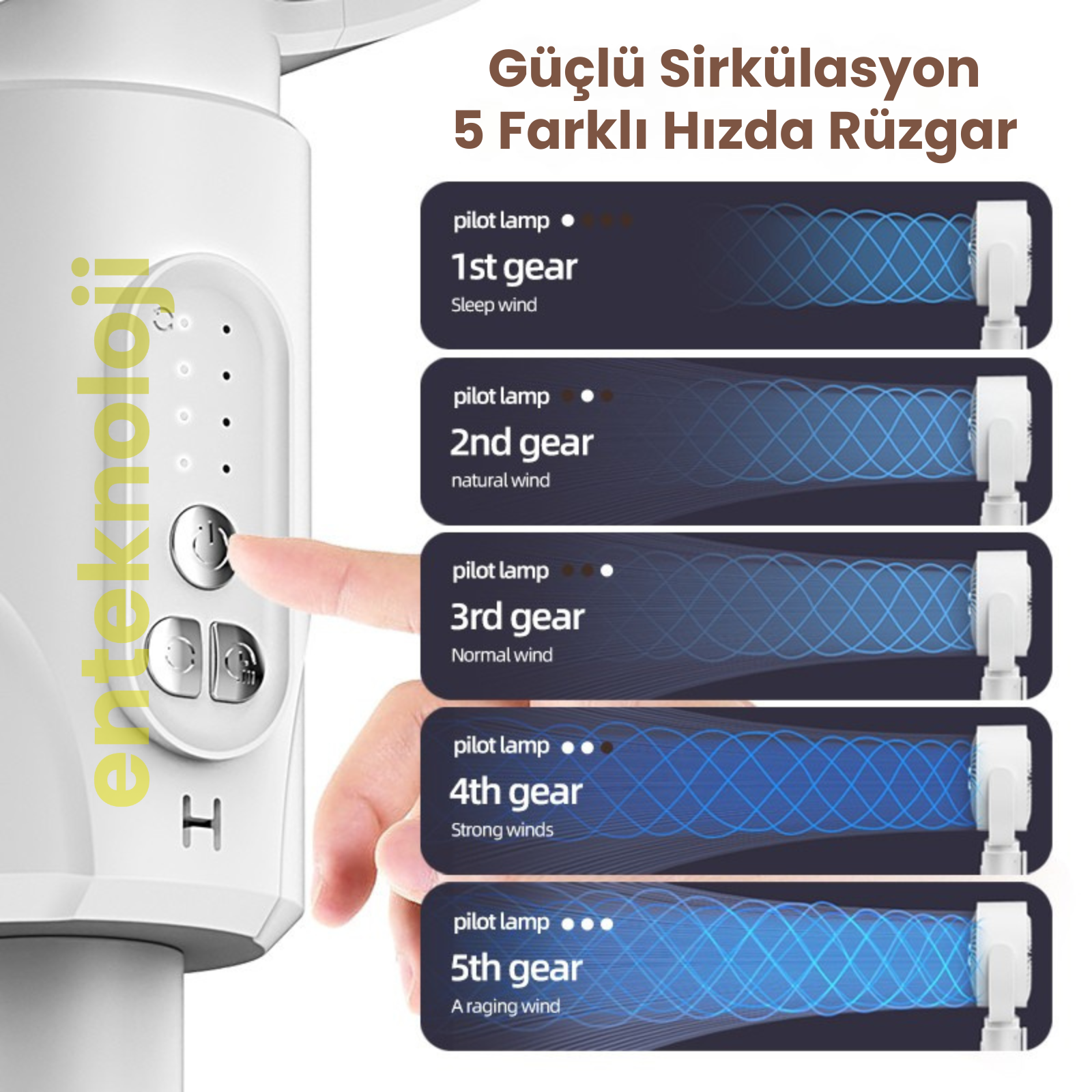 Ayarlanabilir Ayaklı Mega Fan (Şarjlı) - MeanYou
