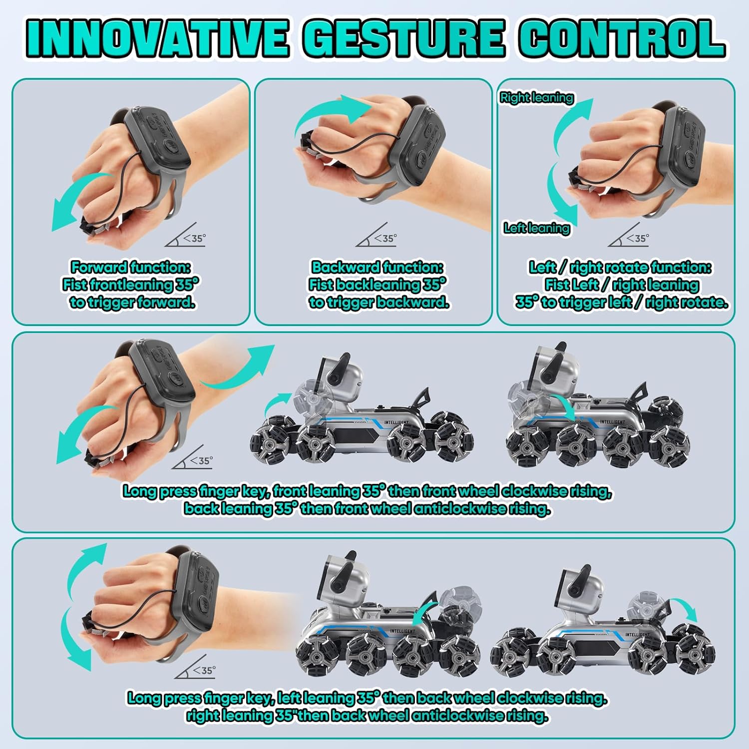 Çocuklar İçin Uzaktan Kumandalı Robot Köpek Oyuncağı Müzik ve Işıklı - MeanYou