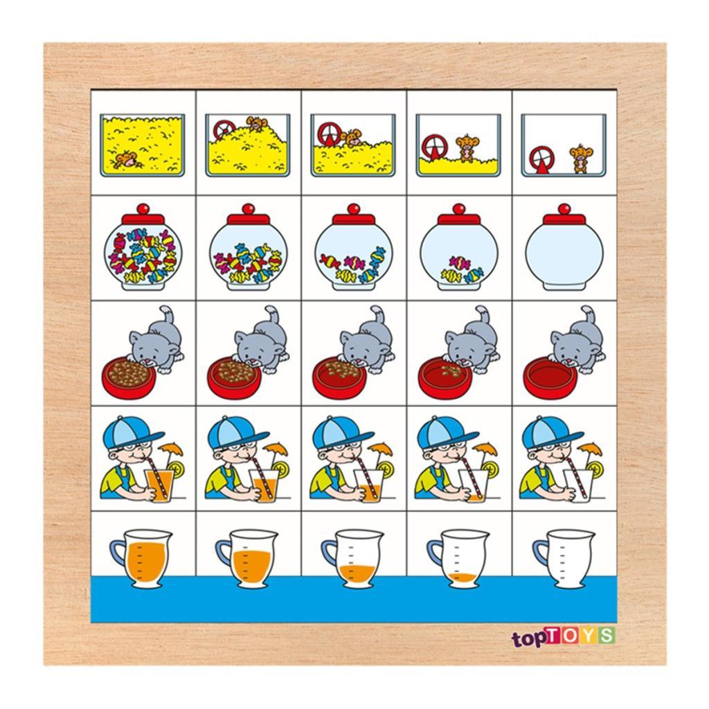 CS-7015/19 STORY SORT INCREASING DECREASING HDI LET'S COUNT 7016-7017-7018-7019 