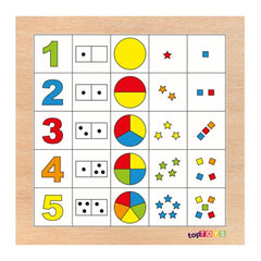 CS-7015/19 STORY SORT INCREASING DECREASING HDI LET'S COUNT 7016-7017-7018-7019 