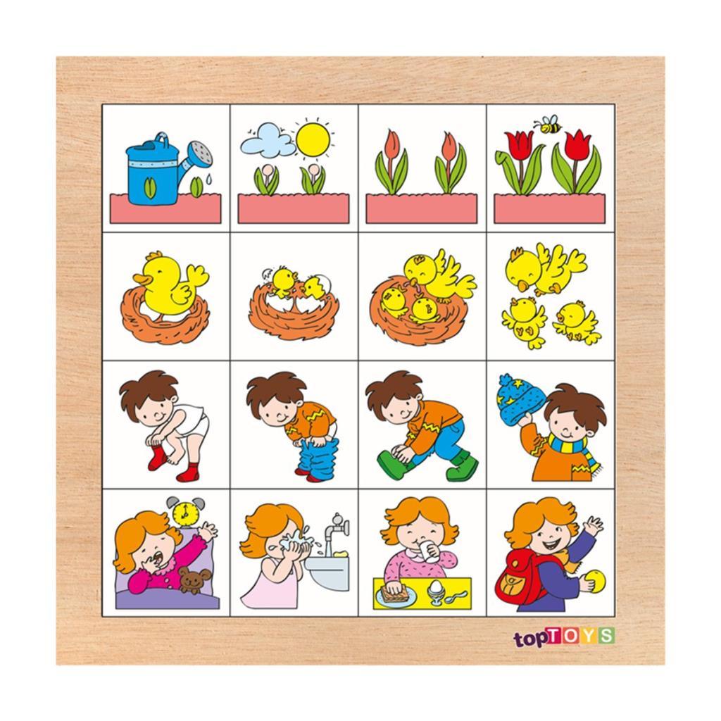 CS-7015/19 STORY SORT INCREASING DECREASING HDI LET'S COUNT 7016-7017-7018-7019 