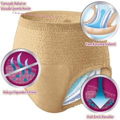 Nessiworld Depend Absorbent Panties Medium Size Women 10 Pieces