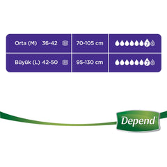 Nessiworld Depend Absorbent Panties Medium Size Women 10 Pieces