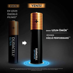 Nessiworld Duracell 6li Optimum AAA Battery