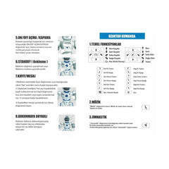 Nessiworld GAW--1088 Remote Controlled Interactive Rechargeable Educational Entertaining Smart Large Robot