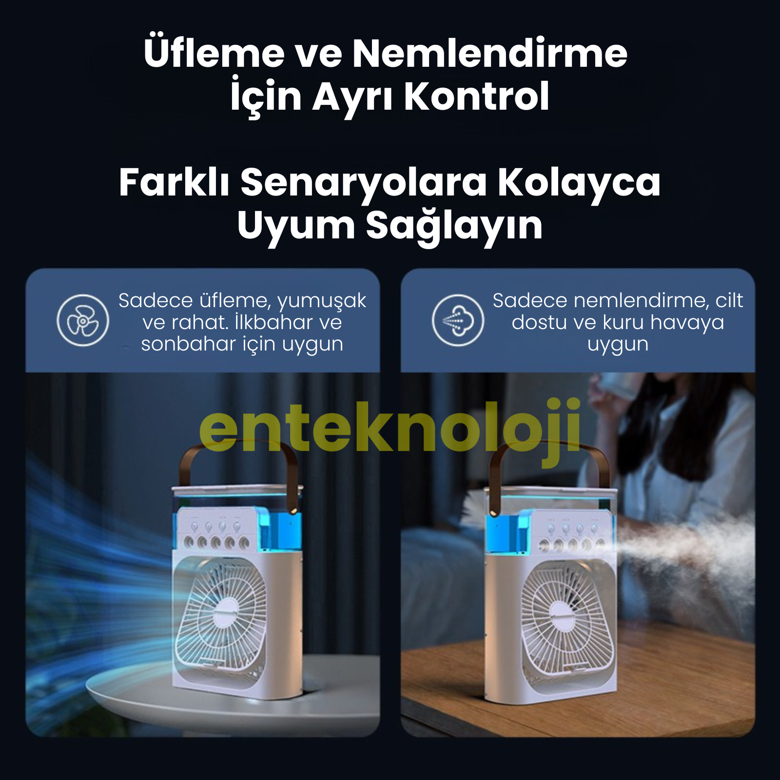 Meanyou 4’ü 1 Arada Taşınabilir Mini Klima Fanı – Nemlendirici, Gece Lambalı Sessiz Soğutucu USB Şarjlı, 3 Hız Ayarı, Kompakt Tasarım - MeanYou