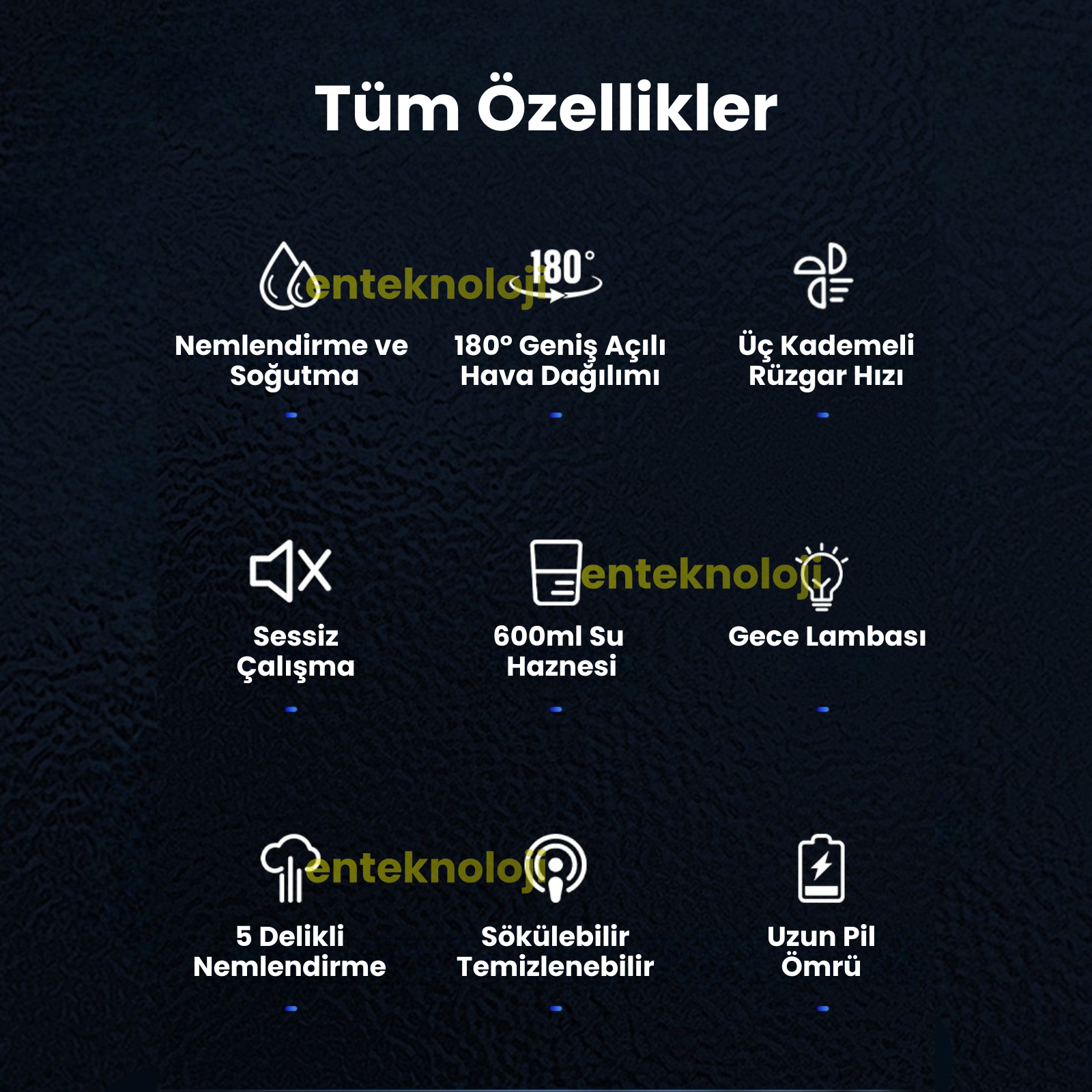 Meanyou 4’ü 1 Arada Taşınabilir Mini Klima Fanı – Nemlendirici, Gece Lambalı Sessiz Soğutucu USB Şarjlı, 3 Hız Ayarı, Kompakt Tasarım - MeanYou