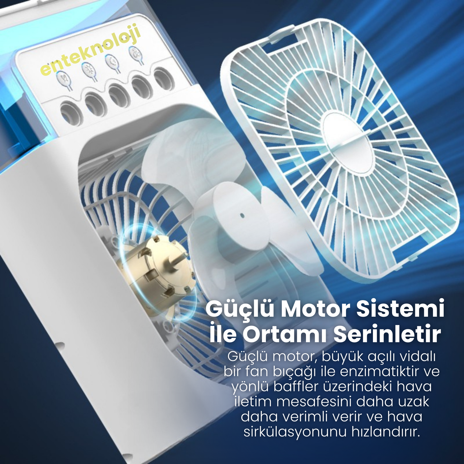 Meanyou 4’ü 1 Arada Taşınabilir Mini Klima Fanı – Nemlendirici, Gece Lambalı Sessiz Soğutucu USB Şarjlı, 3 Hız Ayarı, Kompakt Tasarım - MeanYou