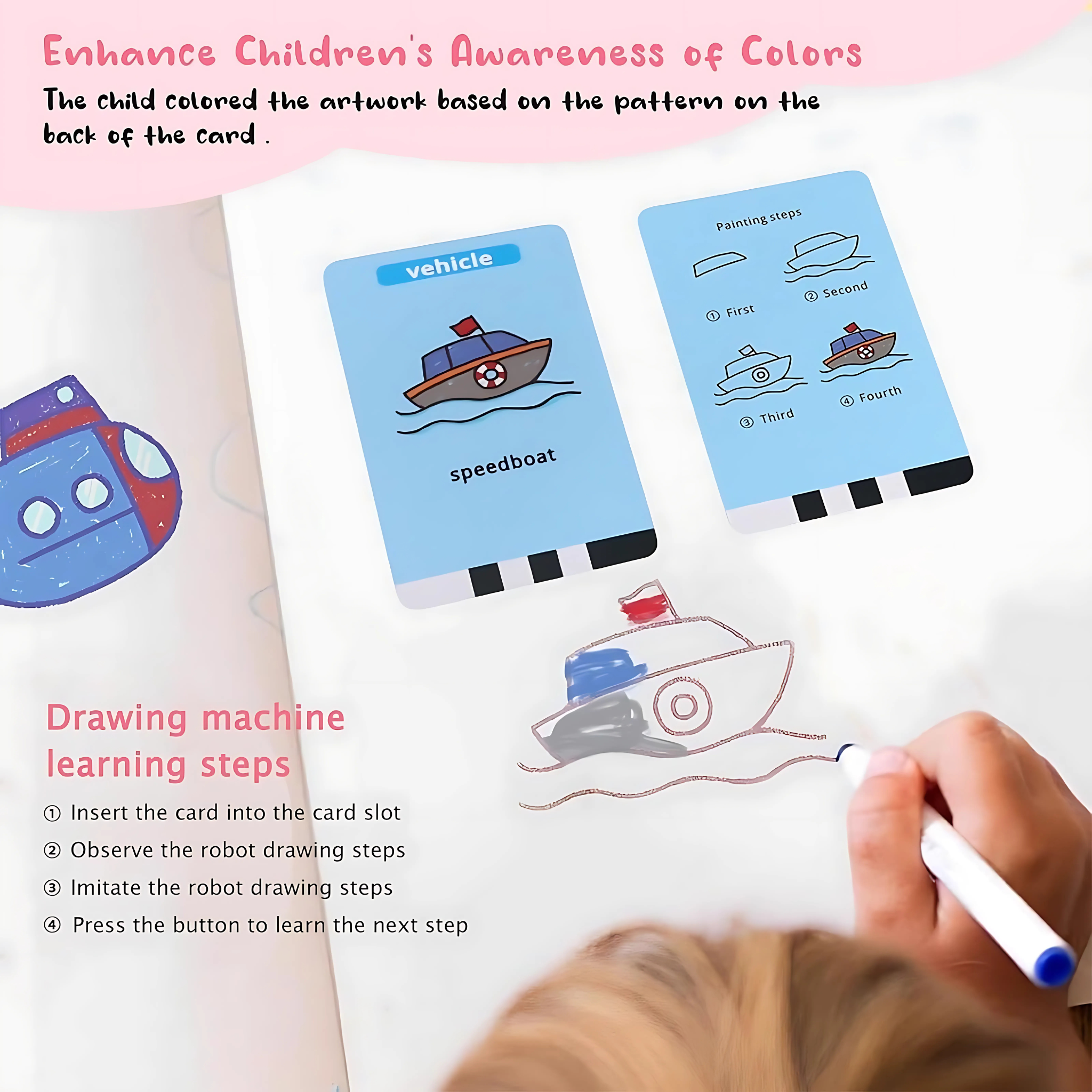 Meanyou Akıllı Robot Ressam Çizim Oyuncağı - MeanYou