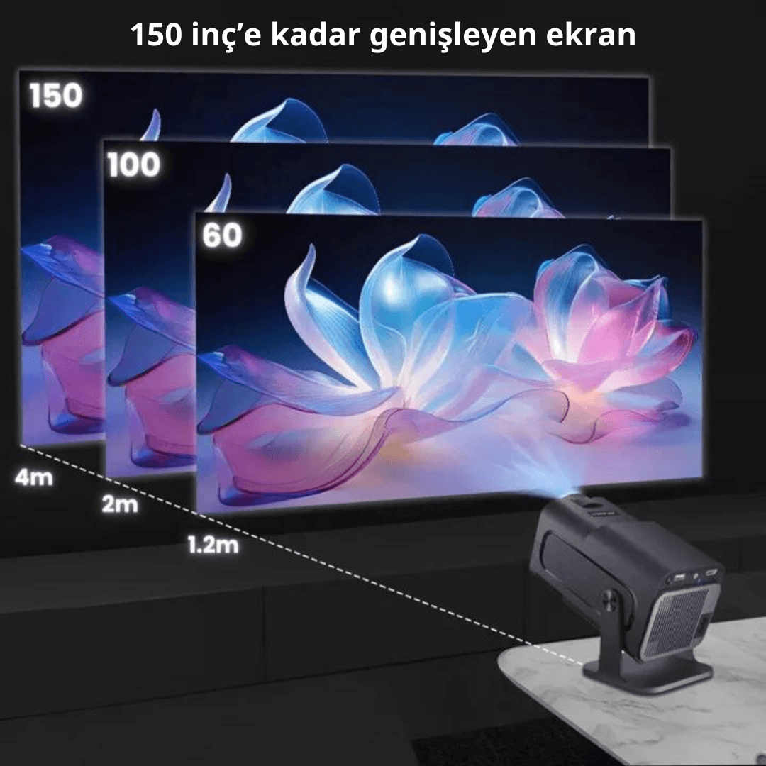 Meanyou 4K Ev Sineması Siyah Projektörü - MeanYou