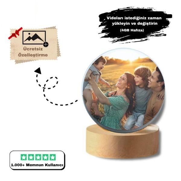 Meanyou Anı Kapsülü Küre Şeklinde Video Oynatıcı - MeanYou