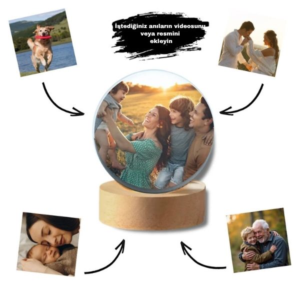 Meanyou Anı Kapsülü Küre Şeklinde Video Oynatıcı - MeanYou
