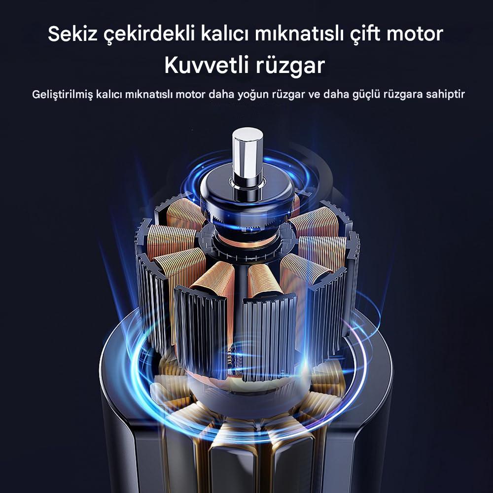 Meanyou Çift Başlıklı Buharlı Soğutucu Kule Fanı – Şarjlı, Nemlendirici, Renkli Işıklı, Taşınabilir Uzaktan Kumandalı - MeanYou