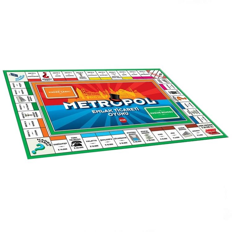 NessiWorld MetropolReal EstateTradingGame