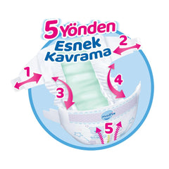 Nessiworld Molfix Diaper Opportunity Package 5 Size 11-18 Kg 48 Pieces