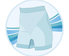 Nessiworld Postpartum Recovery Corset Short Leg Black
