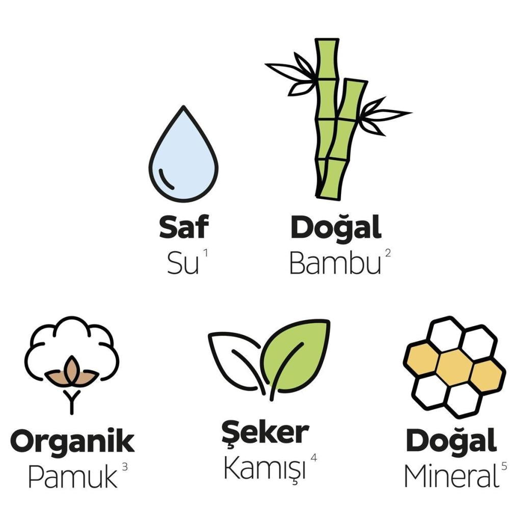Nessiworld Sleepy Bio Natural Premium Plus Mega Gece Ped 30 Adet