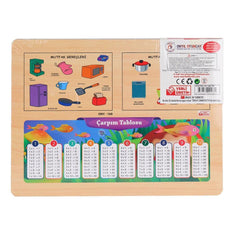Nessiworld ONY-168-169 Ahşap Tutmalı Mutfak Gereçleri -Onyıl Oyuncak