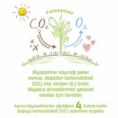 Nessiworld Sleepy Bio Natural Islak Havlu Mendil 3x40 120 Yaprak